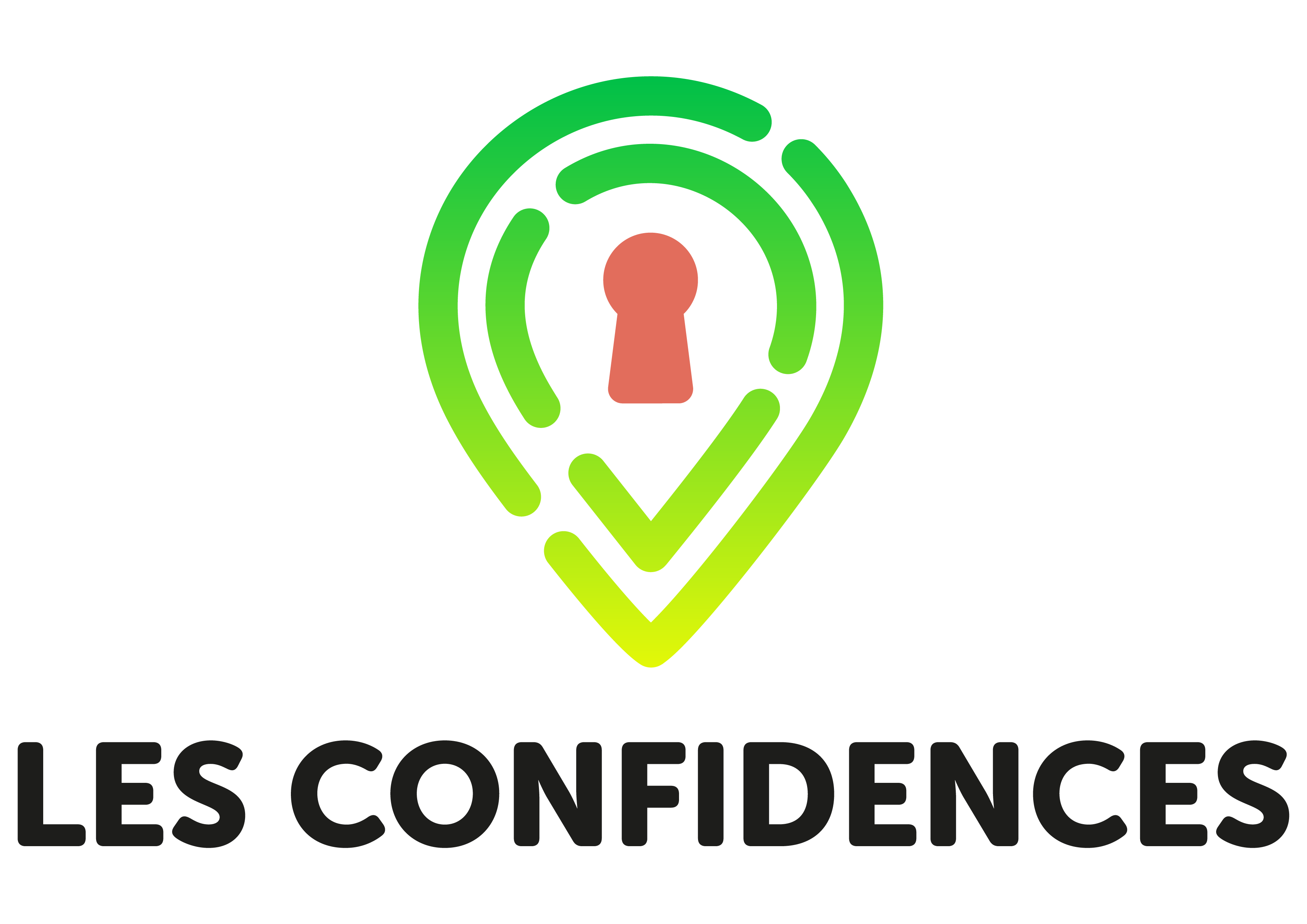 Logo confidences