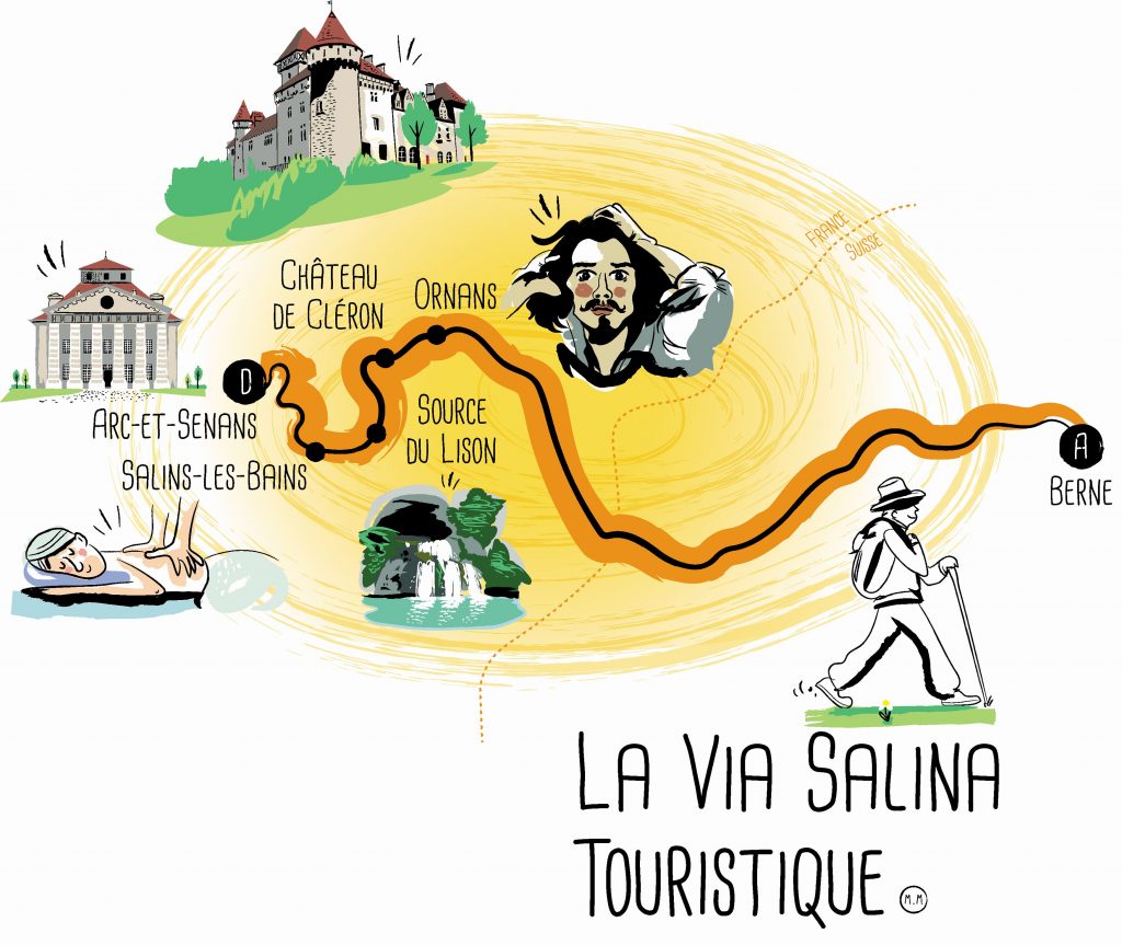 Carte PEDESTRE / La Via Salina