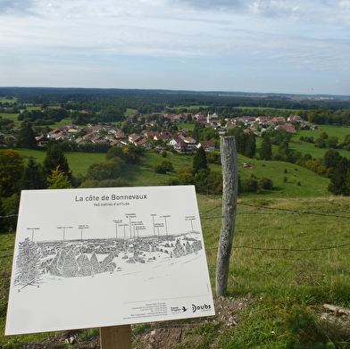 Le sentier du village de Bonnevaux