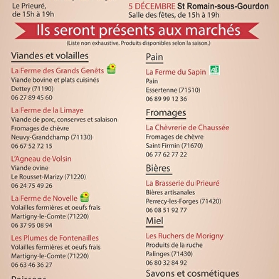 Marché de producteurs Bienvenue à la ferme