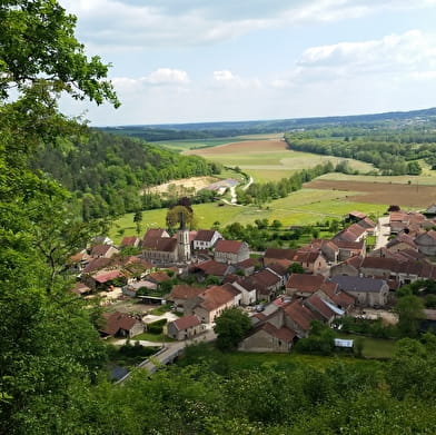 Sentier des Chèvres