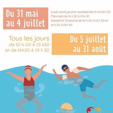 Aquagym