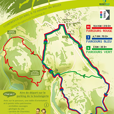 Parcours trail de Contrevoz : circuit vert 5 km