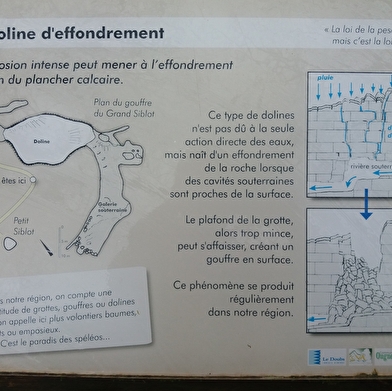 Les dolines