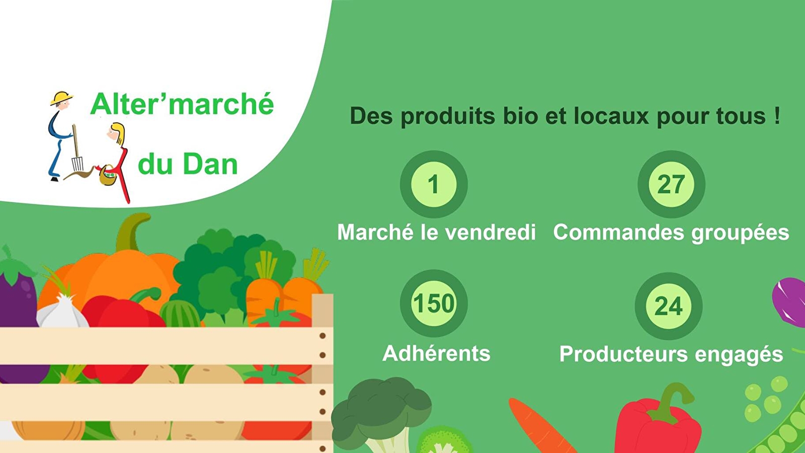 Alter'marché du Dan