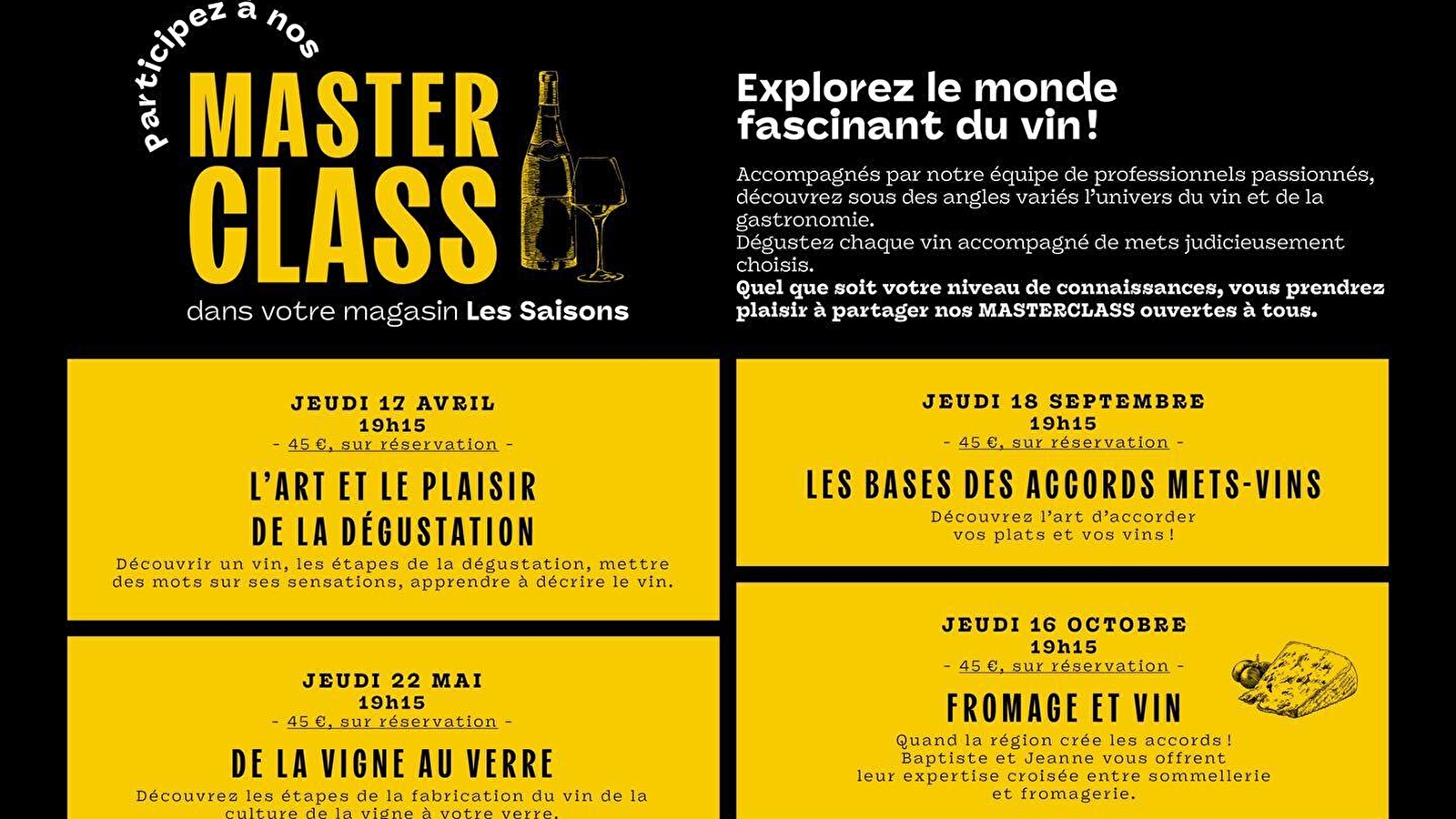 Masterclass vin