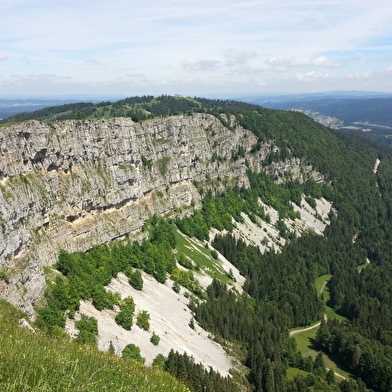 Le Mont d'Or