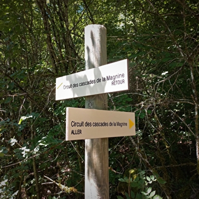 Circuit des cascades de la Magnine