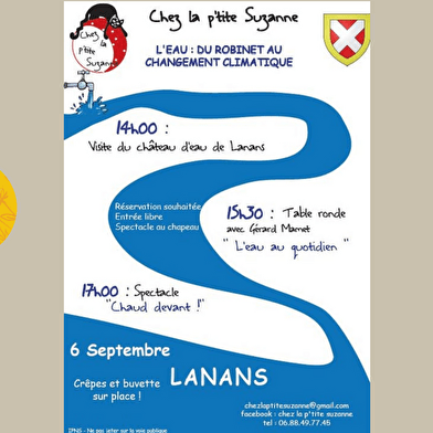 L'eau : du robinet au changement climatique