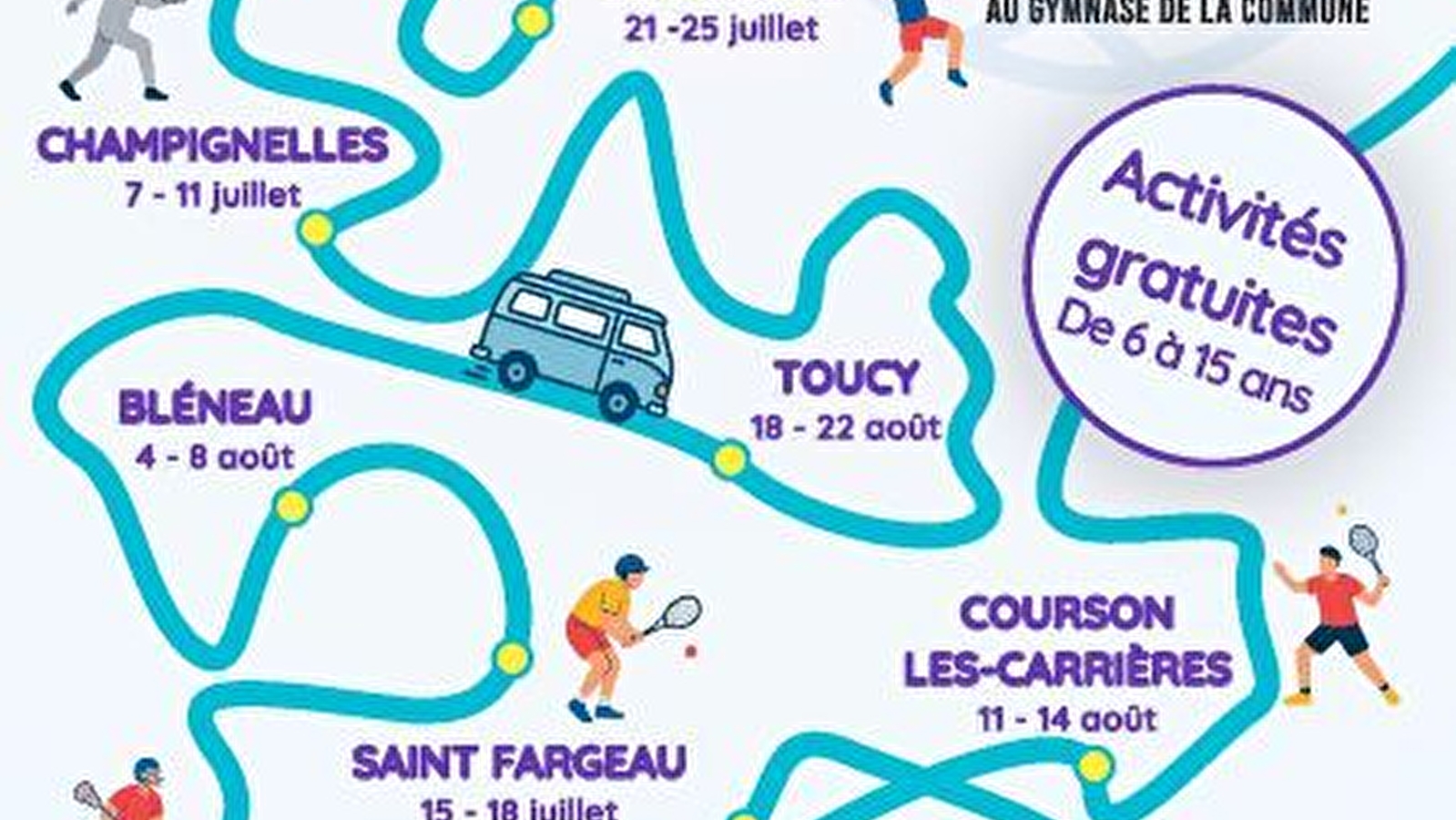 Vacansport Bléneau