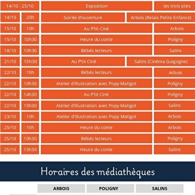 Tous les enfants peuvent ...