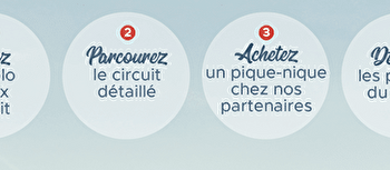 Vélo Gourmet - VOITEUR