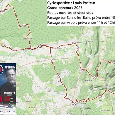 Passage de la Louis Pasteur