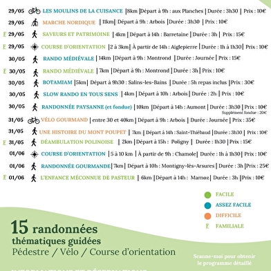 Festival de la randonnée