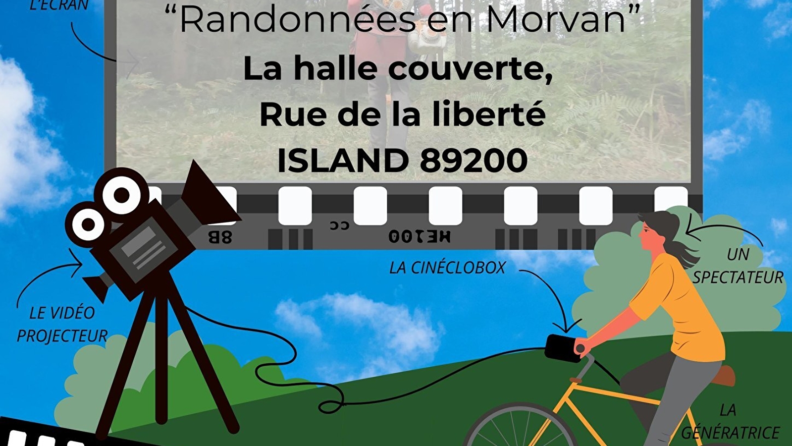 Tournée Ciné-Cyclo 2025 à Island