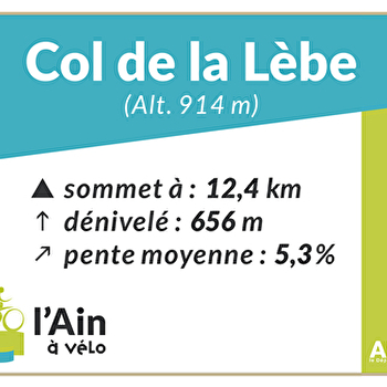 Col de la Lèbe depuis Artemare - ARTEMARE