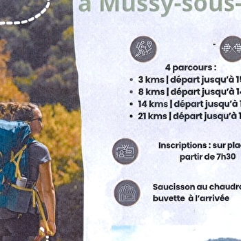 Randonnée du Viaduc - MUSSY-SOUS-DUN