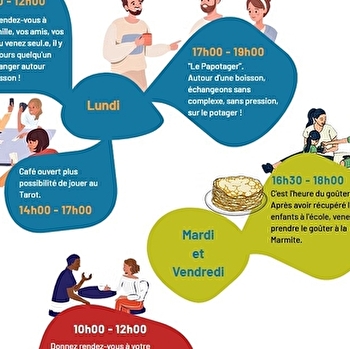 Ouverture Café Associatif - CHATEAUNEUF