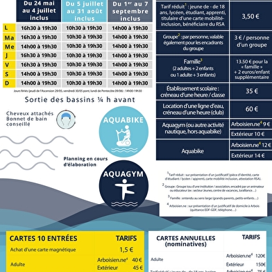 Piscine d'Arbois