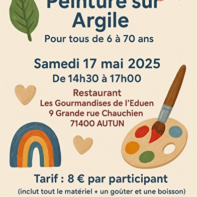 Atelier Création de l'association Noël Pour Tous