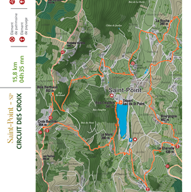 Circuit des croix