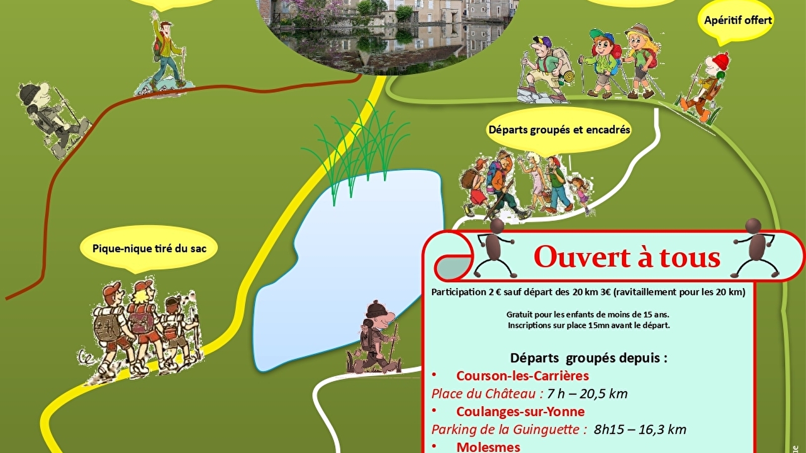 Convergence 2025- Départ de Coulanges-sur-Yonne