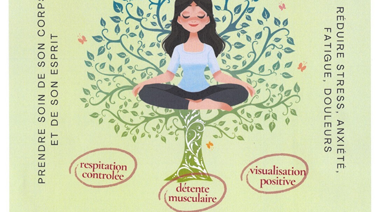 Ateliers de Sophrologie