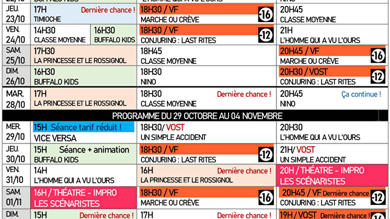 Programmation Le Cyclope