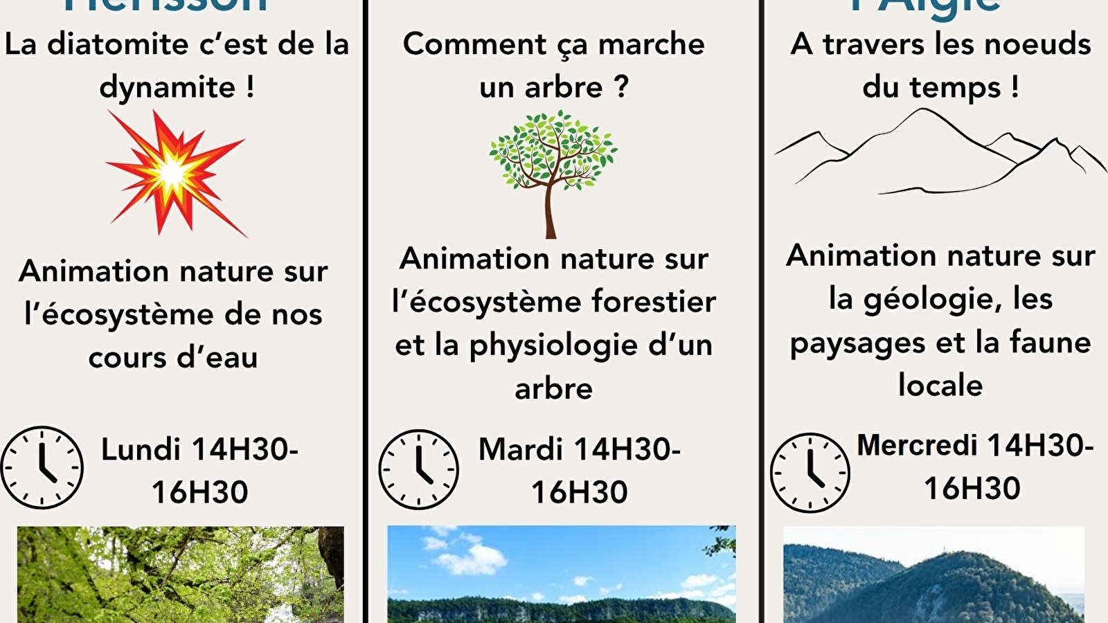 Animation nature - Cascades du Hérisson