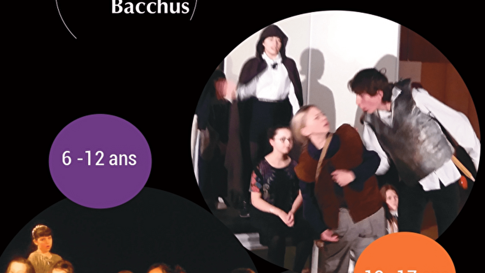 Stages d'été de théâtre pour enfants et adolescents