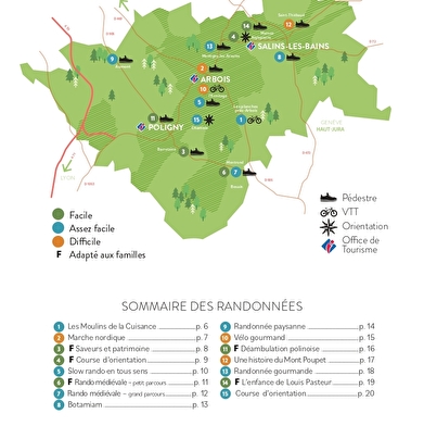 Une histoire du mont Poupet